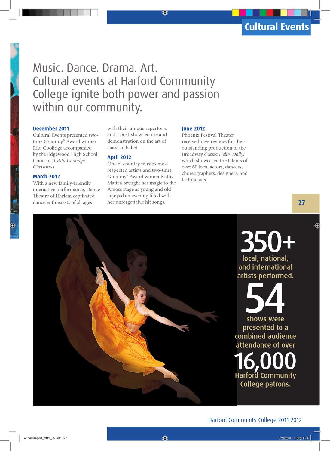 Harford Community College Annual Report By Harford Community College 