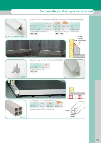Castel COOL PL - Castel Engineering Polska 第 15 页