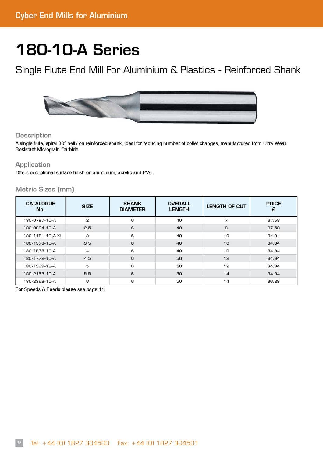 Ctml Tooling Standards.pdf Main Tooling Catalogue by Industrial Tooling Corporation LTD ITC Ltd ...