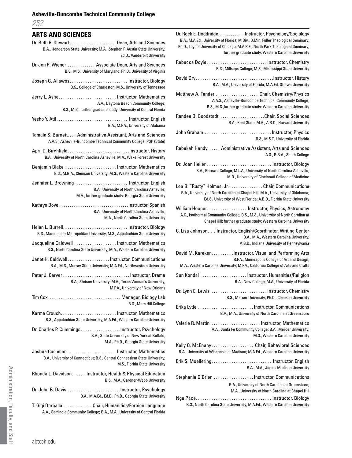 20132014 AB Tech Catalog by Asheville Technical Community