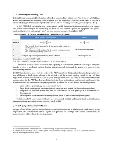 Local Content Policies in the Oil and Gas Sector by World Bank Group