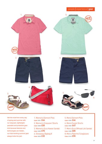 ecco offroad lite womens 2013