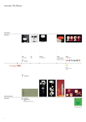 Innes 家具目录 · Artemide Design 2013 第 4 页