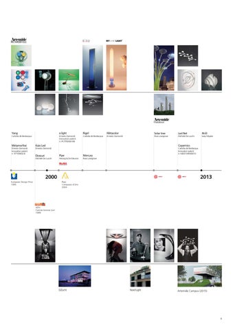 Innes 家具目录 · Artemide Design 2013 第 7 页
