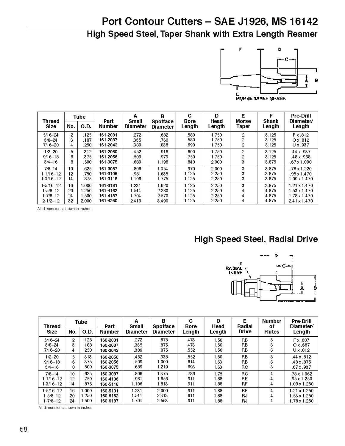 Widia_Metcut_catalog_A1002508_HOLEMAKING & HOLE FINISHING by
