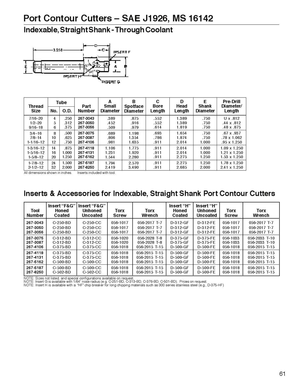Widia_Metcut_catalog_A1002508_HOLEMAKING & HOLE FINISHING by