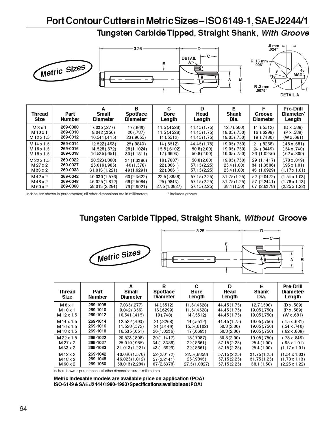 Widia_Metcut_catalog_A1002508_HOLEMAKING & HOLE FINISHING by