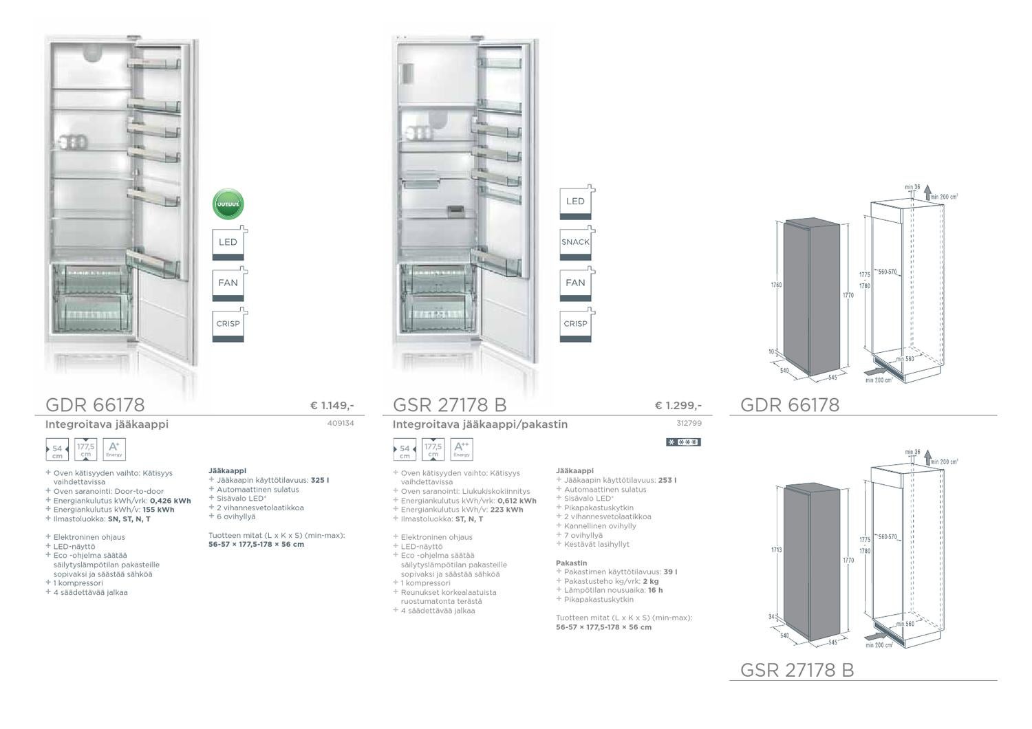 Gorenje+ (FI) by Gorenje d.o.o. - Issuu