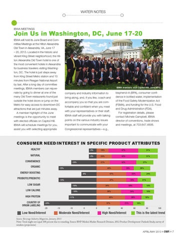 IBWA Buyers' Guide by IBWA - Issuu