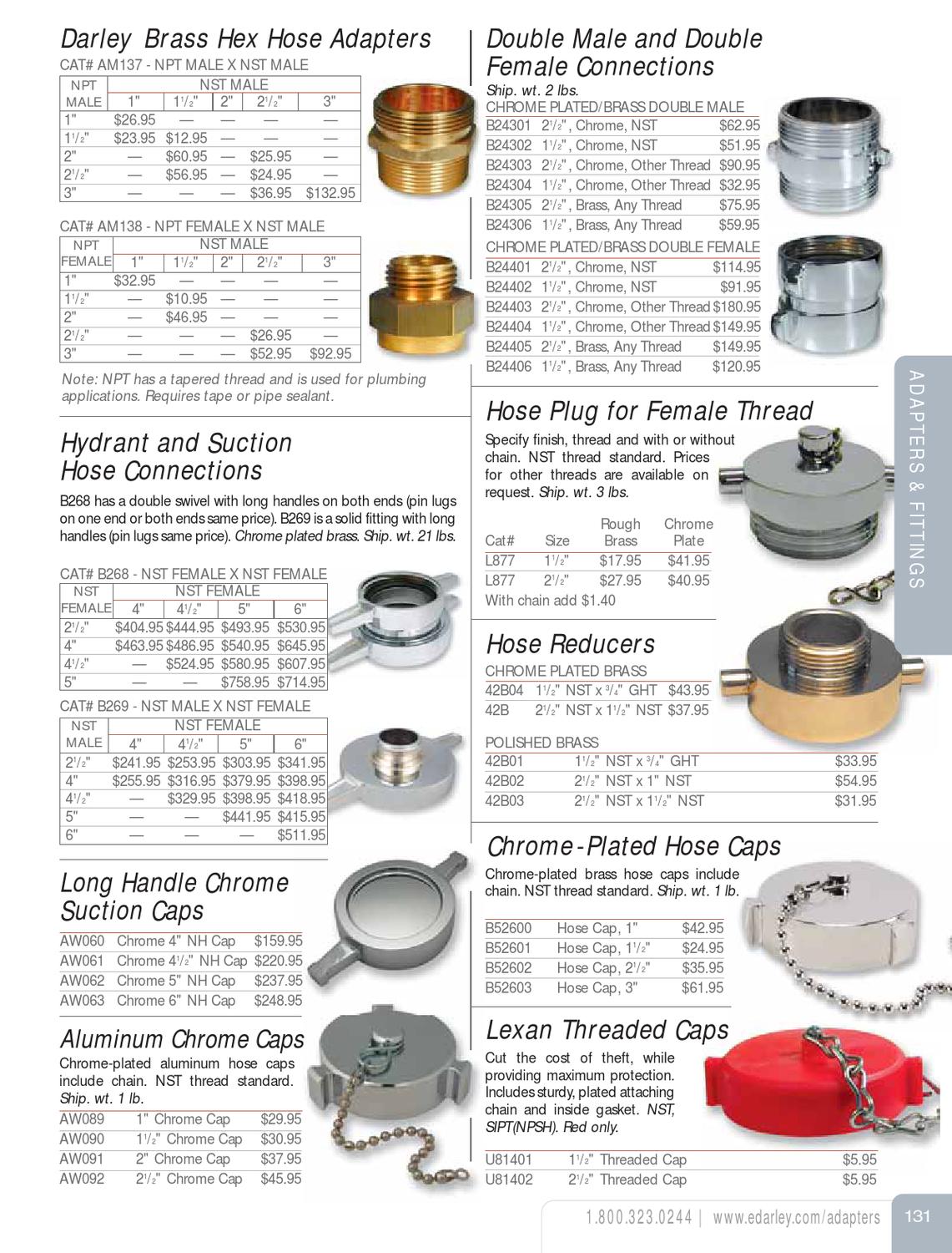 Darley Fire Equipment Catalog 260 by Darley Issuu