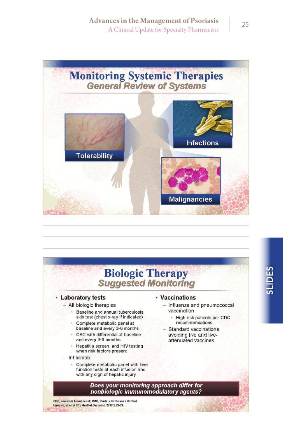 Advances in the Management of Psoriasis by Integritas Communications ...