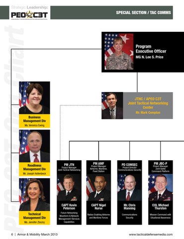 Armor & Mobility, March 2013 by Tactical Defense Media - Issuu