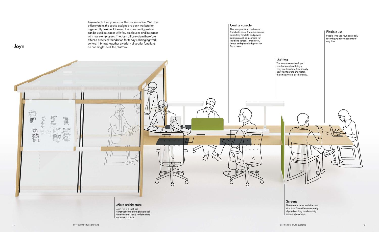 Vitra Office Furniture Overview By Ivorinnes Issuu Vitra Office Furniture Overview By