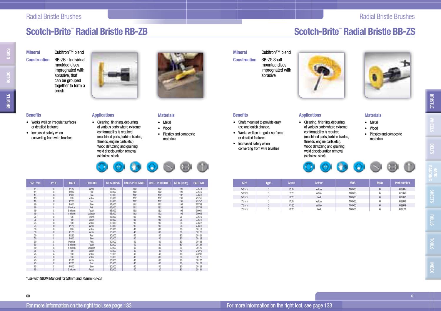 3M Abrasive Catalogue by United Welding Supplies Issuu