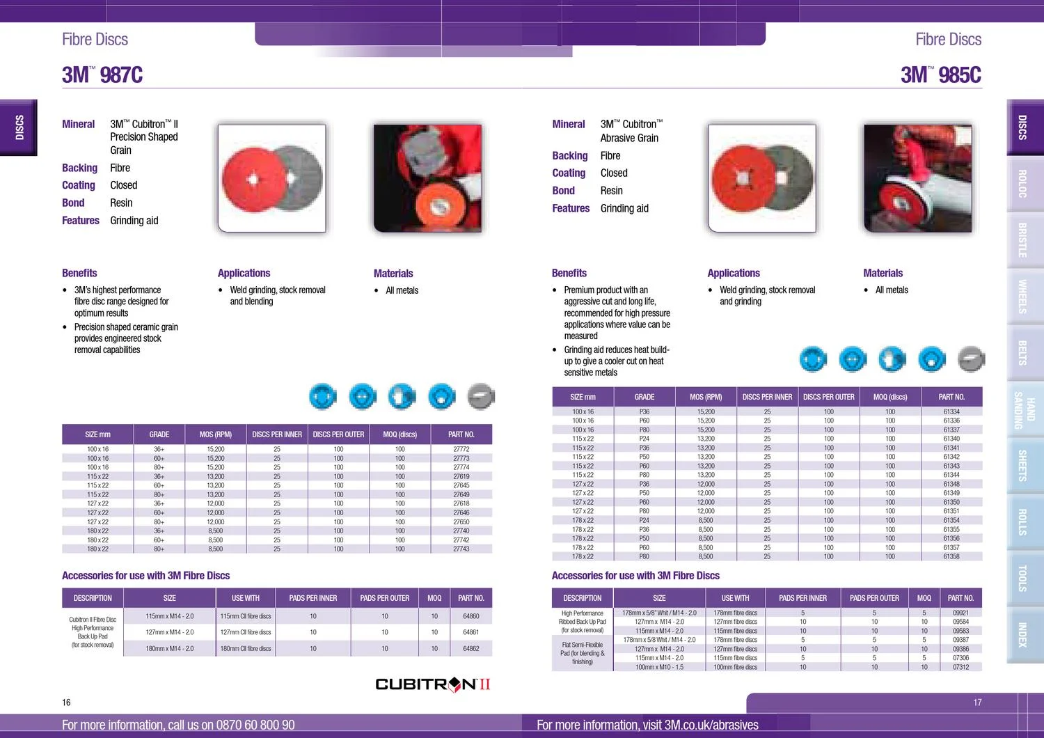 3M Abrasive Catalogue by United Welding Supplies Issuu