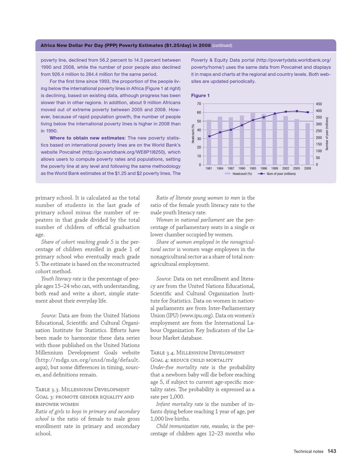 Africa Development Indicators 2012/2013 by World Bank Group