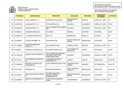 Page 14