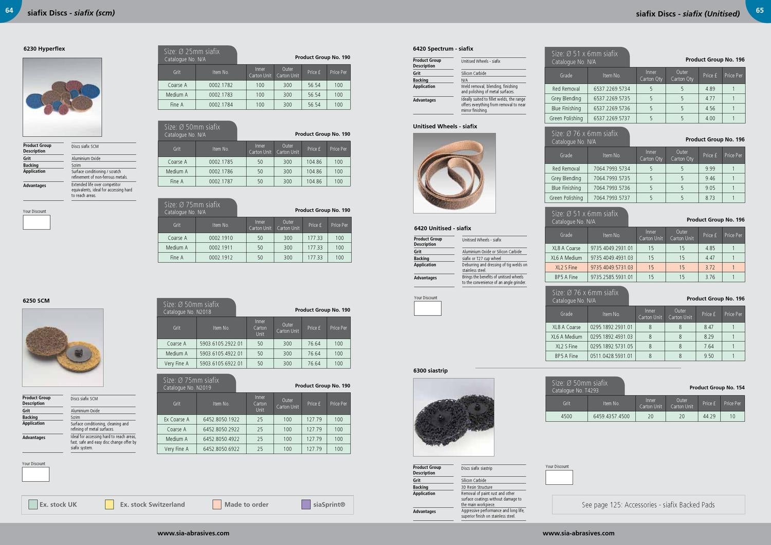 sia abrasives catalogue by United Welding Supplies Issuu