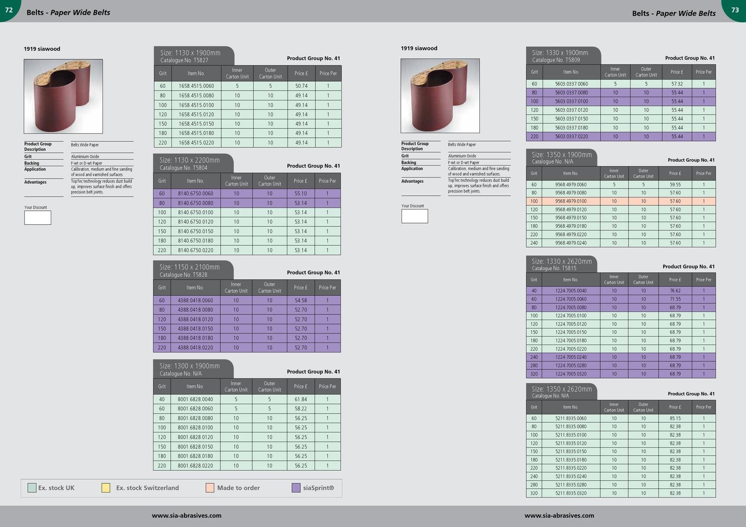 sia abrasives catalogue by United Welding Supplies Issuu