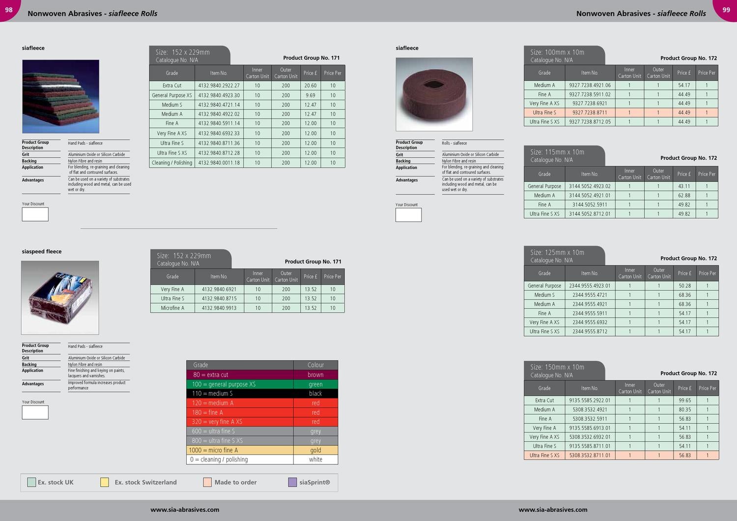 sia abrasives catalogue by United Welding Supplies Issuu