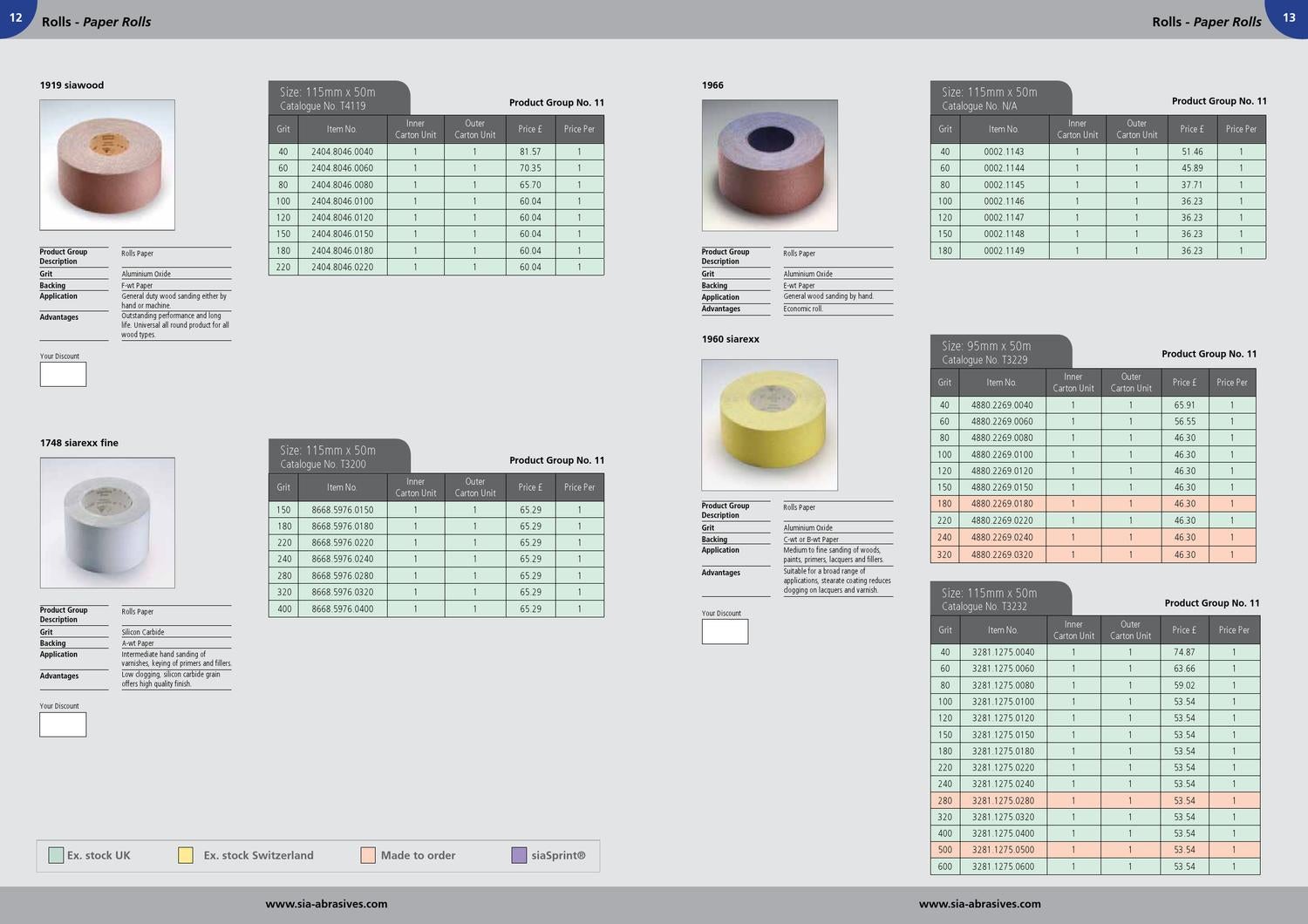 sia abrasives catalogue by United Welding Supplies Issuu
