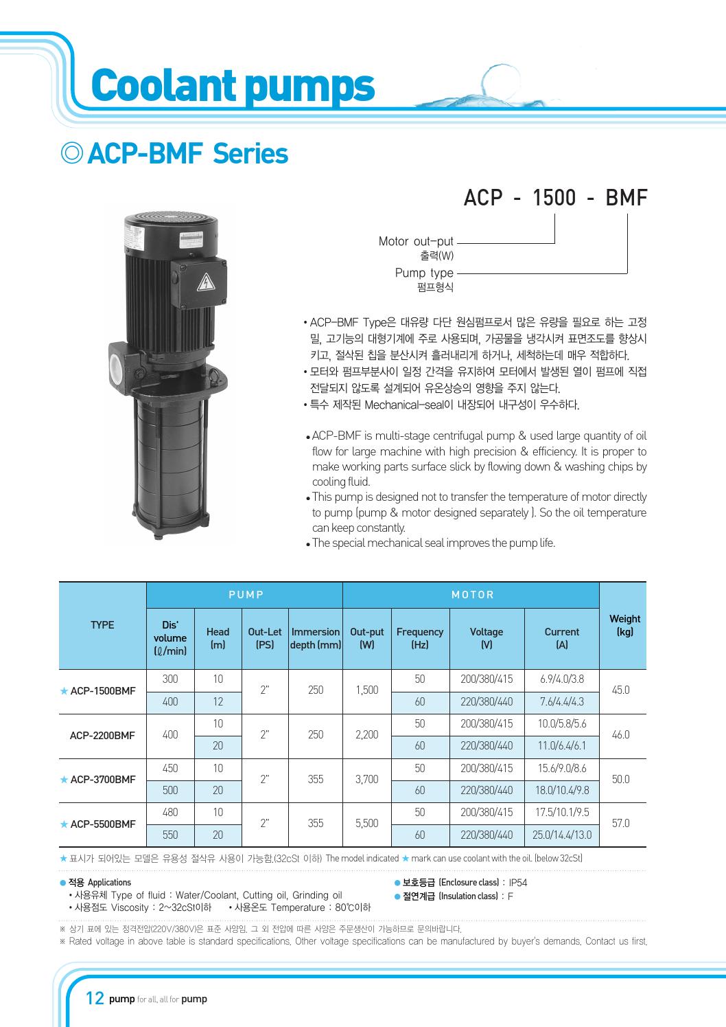 Coolant pumps & high pressure coolant pumps by Formation Issuu