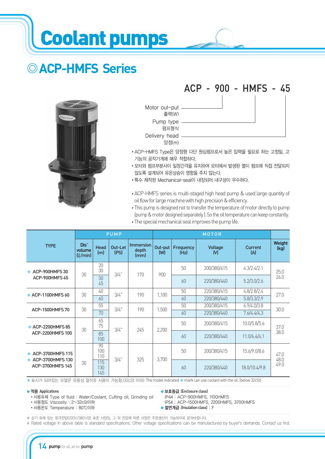 Coolant pumps & high pressure coolant pumps by Formation Issuu