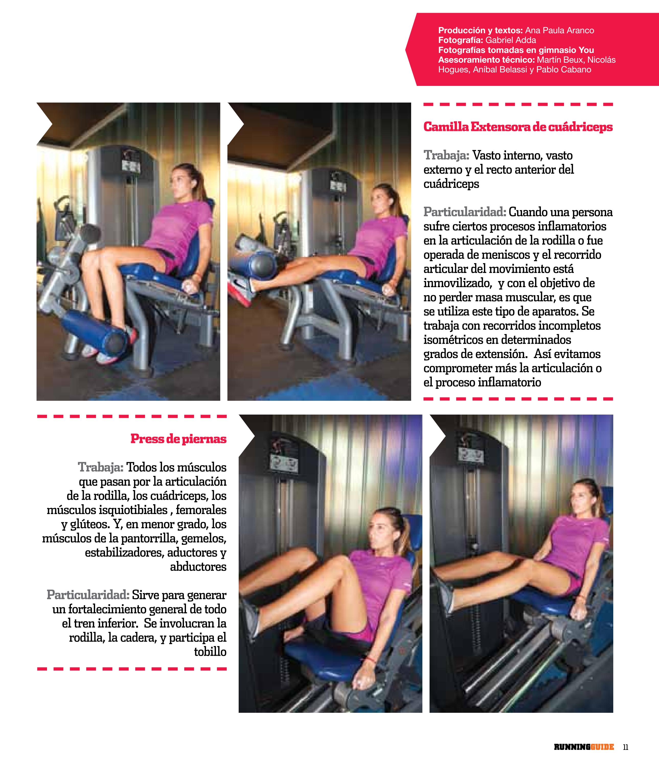 De piernas musculos articulaciones press y