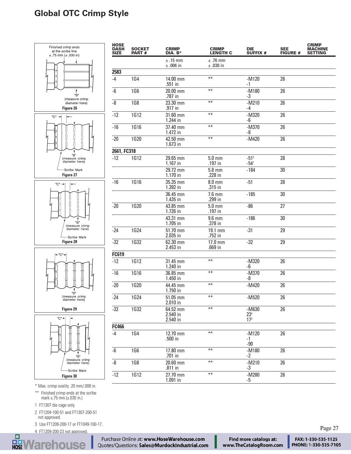 Eaton aeroquip crimper specification catalog handbook for hose final by