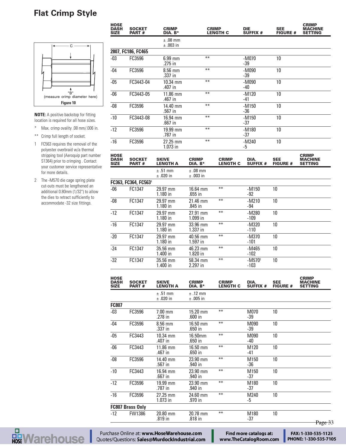 Eaton aeroquip crimper specification catalog handbook for hose final by