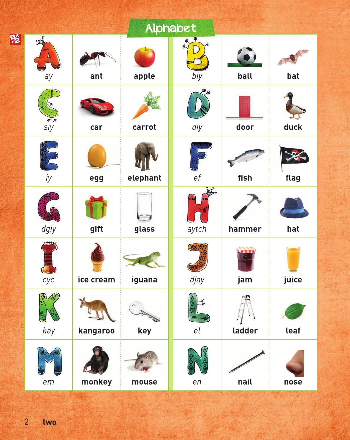 English to go by Les Éditions CEC Issuu