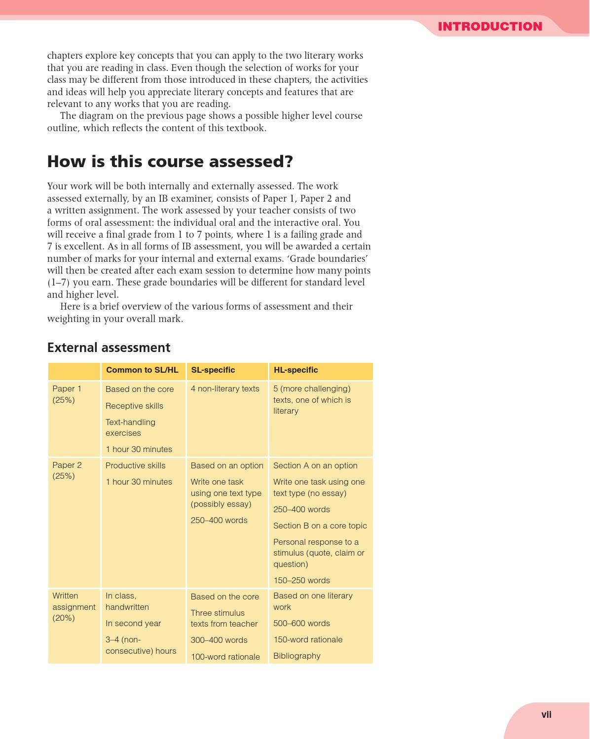 English B for the IB Diploma by Cambridge International Education - Issuu