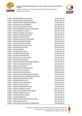 Page 250