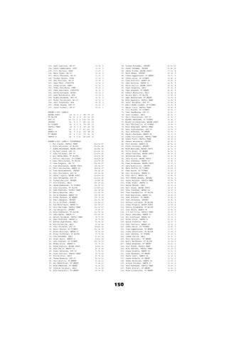 Page 150