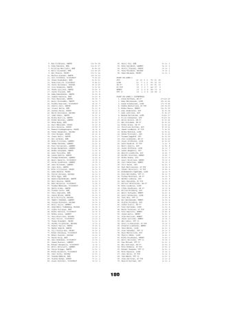 Page 180