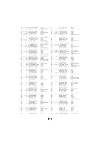 Page 212