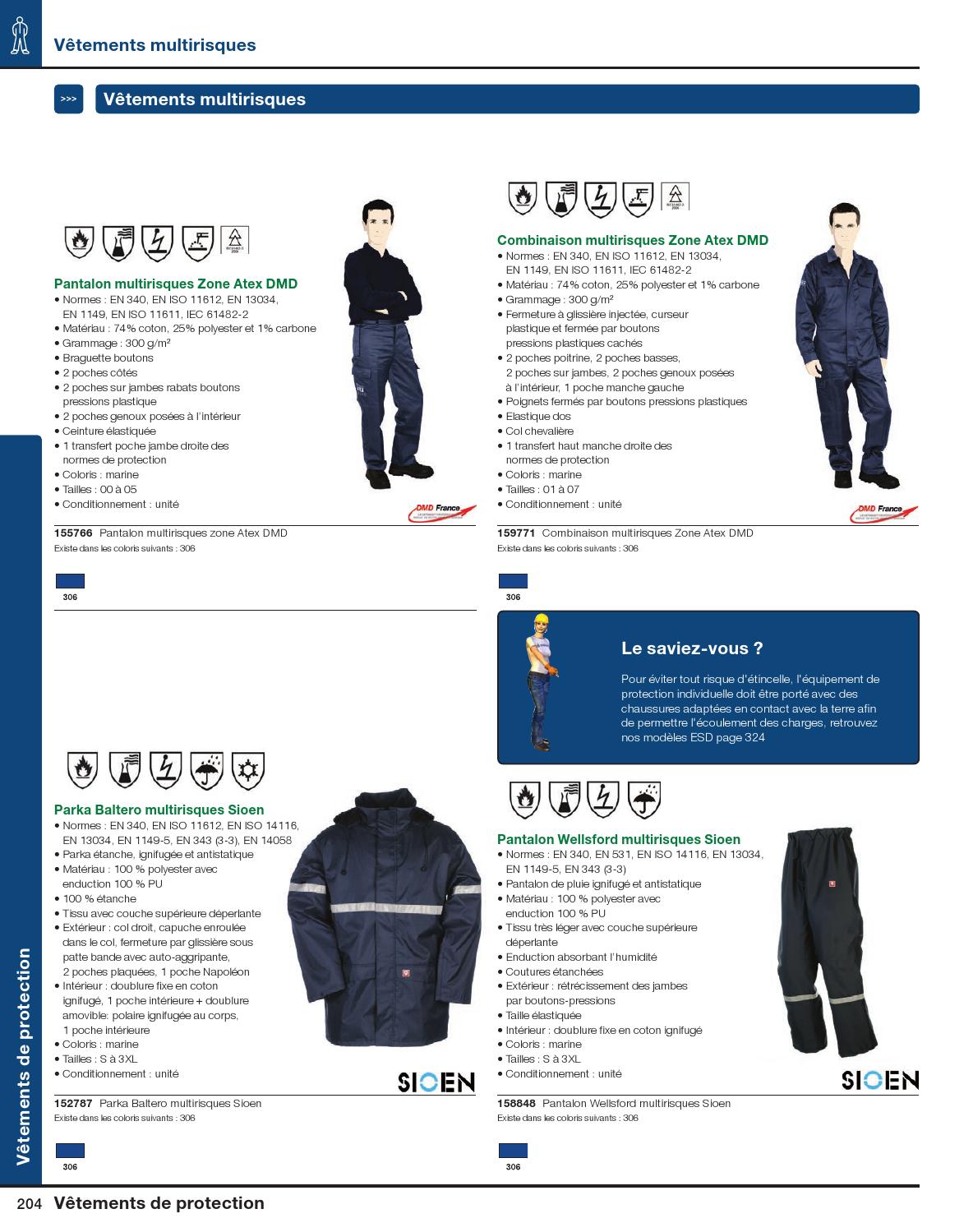 Catalogue 4 Intersafe France by Intersafe - Issuu