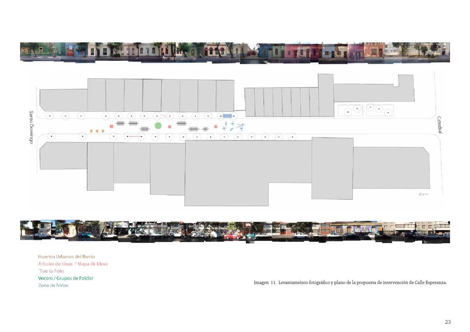 Reporte Yungay a la Calle by Ciudad Emergente CEM - Issuu