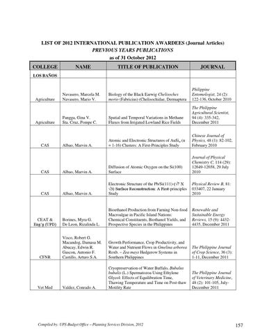 UP Statistics 2012 by University of the Philippines - Issuu
