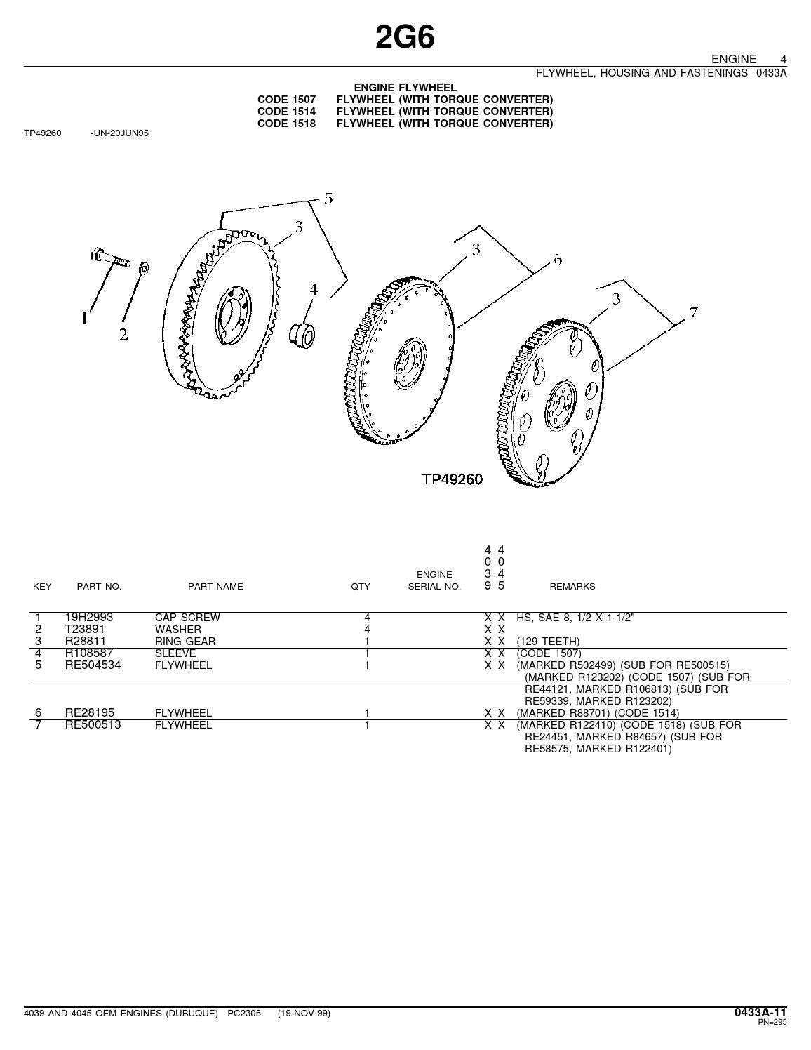 JOHN DEERE 4039 & 4045 by Power Generation Issuu