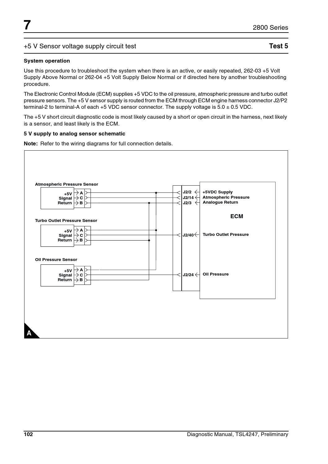 2800 SERIES PERKINS DIAGNOSTIC MANUAL by Power Generation Issuu