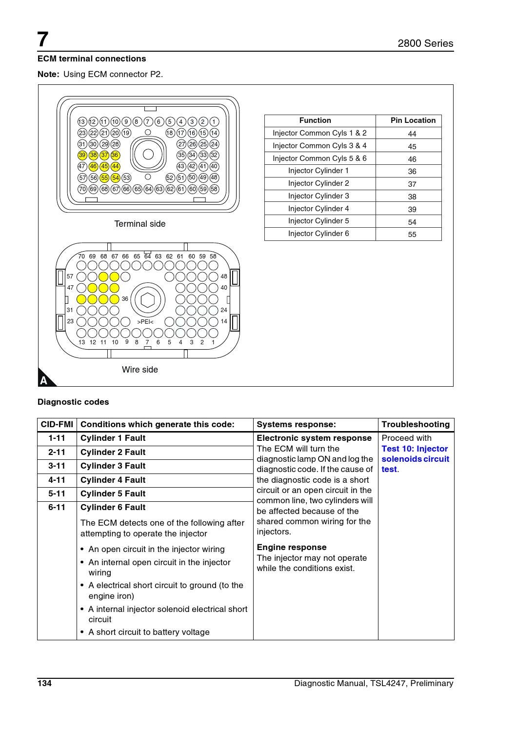 2800 SERIES PERKINS - DIAGNOSTIC MANUAL by Power Generation - Issuu