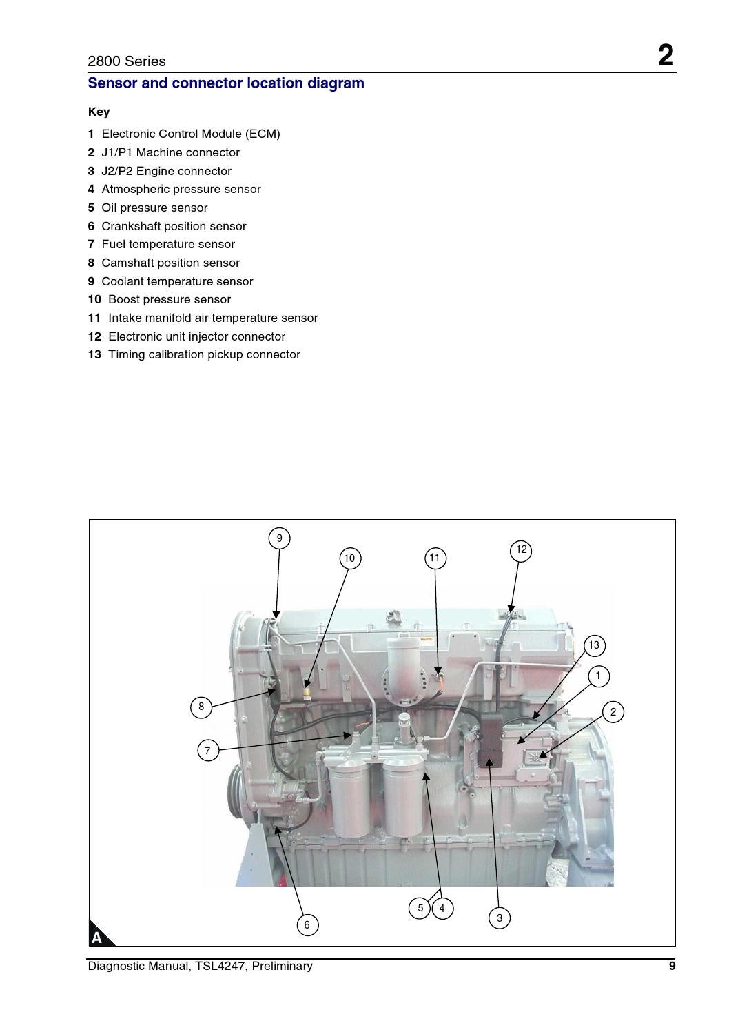 2800 SERIES PERKINS DIAGNOSTIC MANUAL by Power Generation Issuu