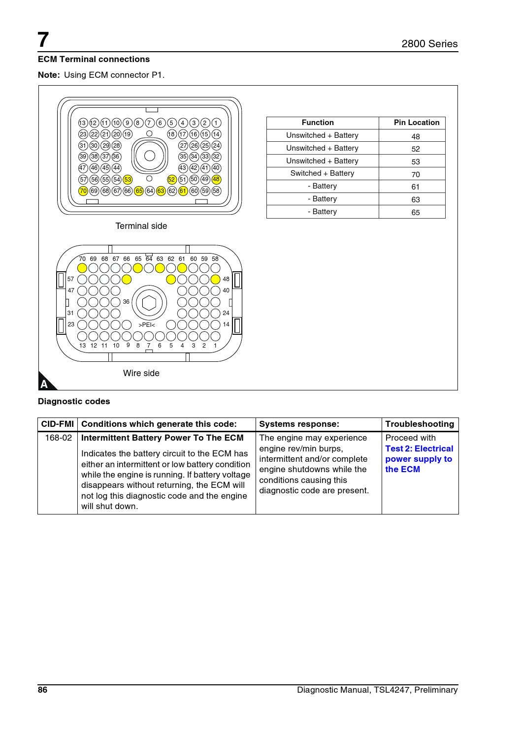 2800 SERIES PERKINS DIAGNOSTIC MANUAL by Power Generation Issuu