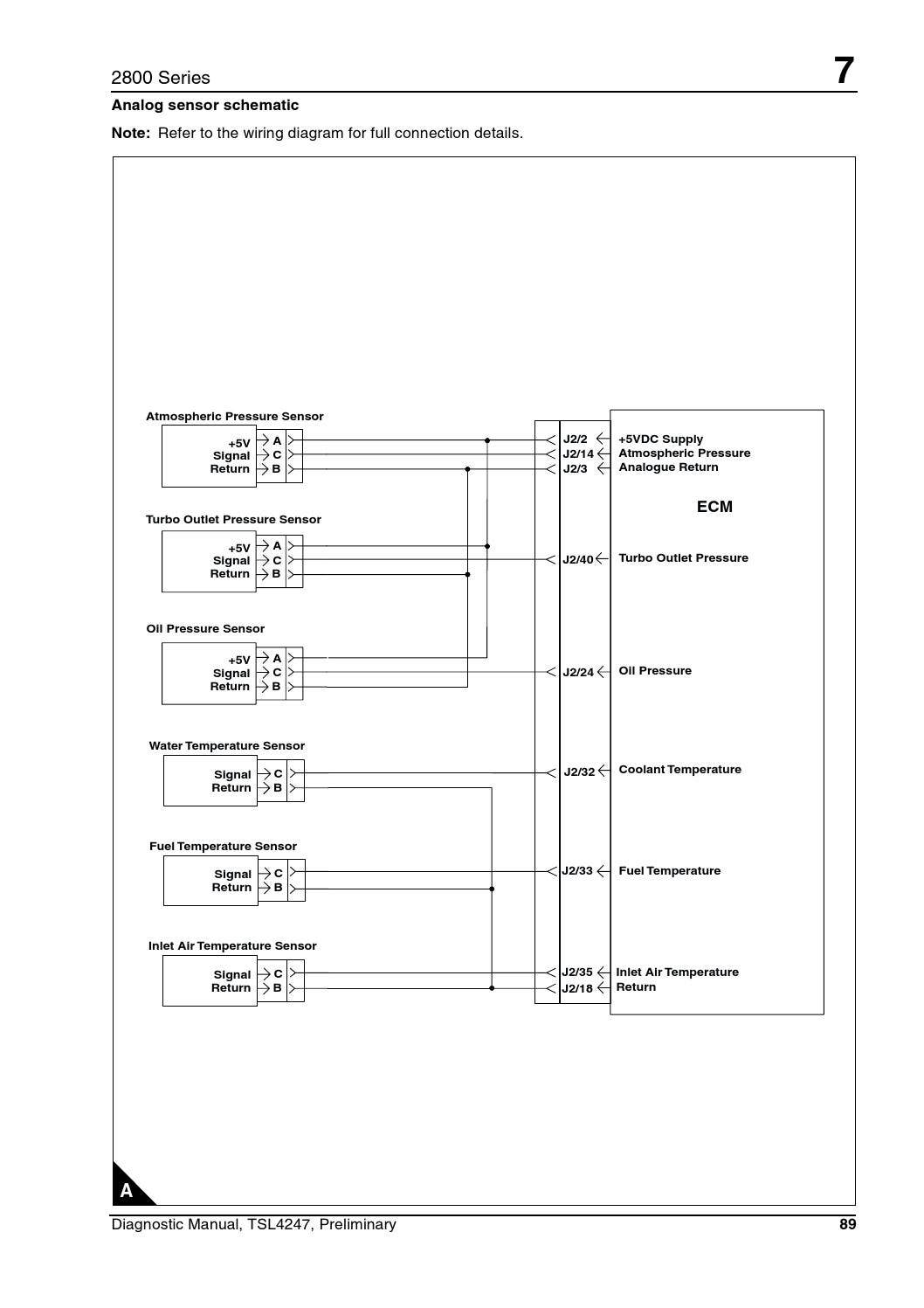 2800 SERIES PERKINS DIAGNOSTIC MANUAL by Power Generation Issuu