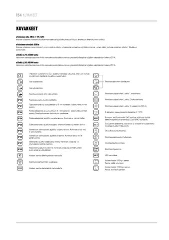 OEM International 灯饰目录 · Tarvikkeet 第 11 页