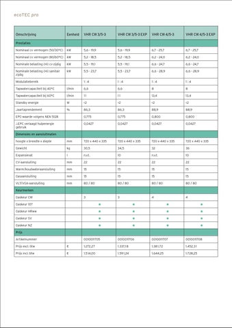 Vaillant 第 10 页