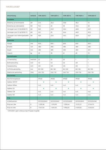 Vaillant 第 14 页