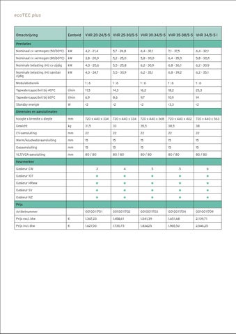 Vaillant 第 6 页