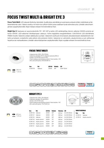OEM International 灯饰目录 · 01 LED alasvalot 第 11 页